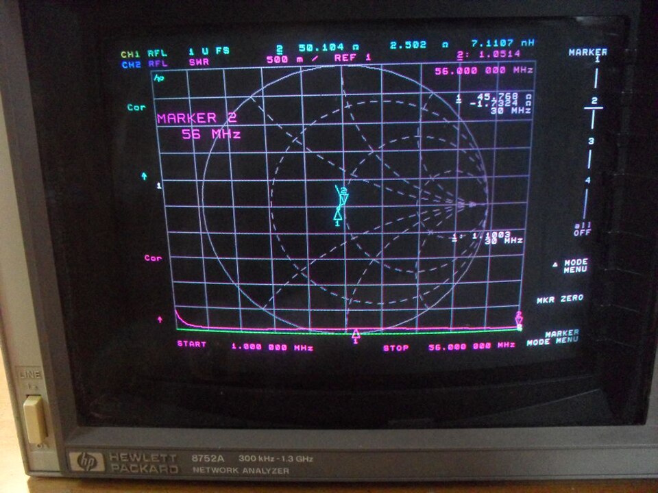 1:1 balun 3000W short wave high power balun 3KW high power SSB amateur communication competition