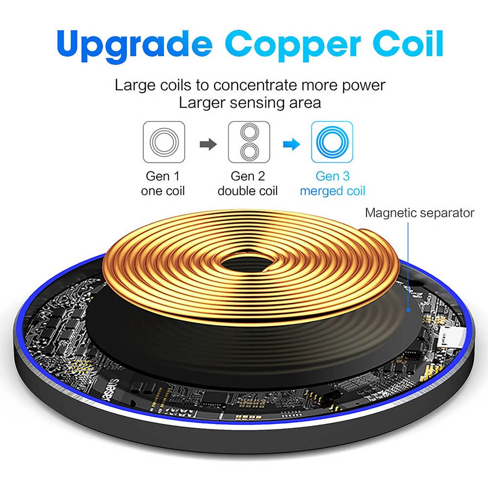 30w 20w 15w qi trådløs lader for iphone 12 11 pro max xs xr  x 8 samsung  s9 s10 s20 note 20 10 9 type c usb hurtiglader