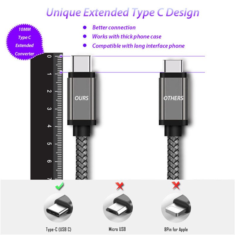 Cabo longo extra de conector tipo c, cabo de conector para blackview p10000 bv9600 bv9500 bv9000 bv7000 bv6800 pro ulefone power 3 com 10mm cabo do cabel do s