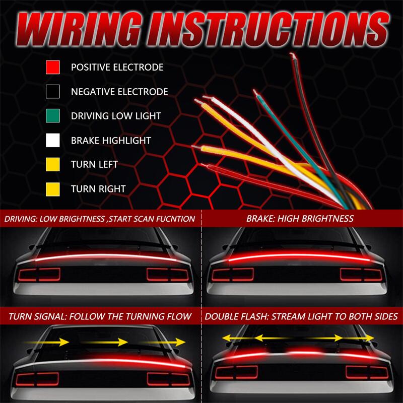 120CM 12V Led Tail Spoiler Light Universal Car Turn Signal Driving Brake Flash Trunk Lip Racing Tail Lamp Carbon Fiber RGB