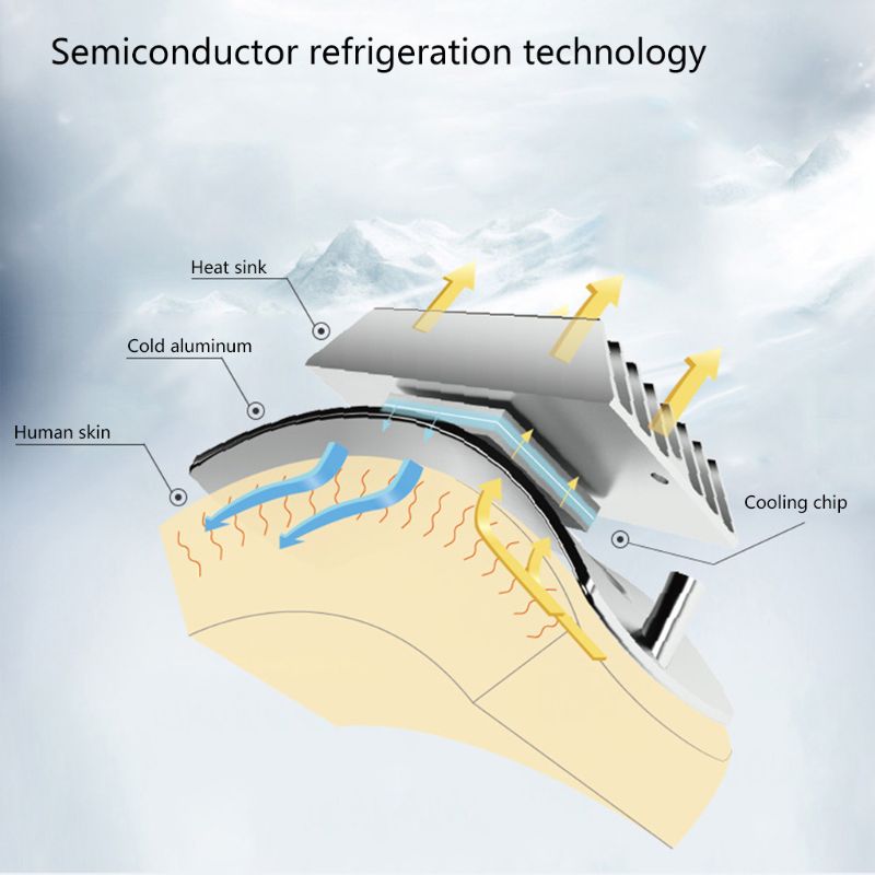 Usb Micro Draagbare 2 In 1 Luchtkoeler Mini Elektrische Airconditioner Draagbare Opknoping Hals Fan