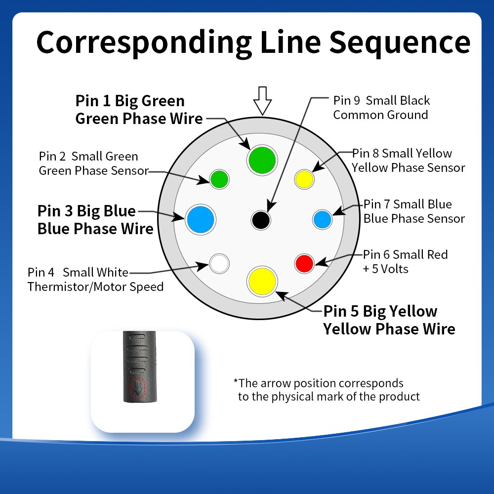 Ebike Julet 9Pin 60/130/160 cm Hub Motor Extension Cable Conversion Cable for Electric Bicycle Accessories