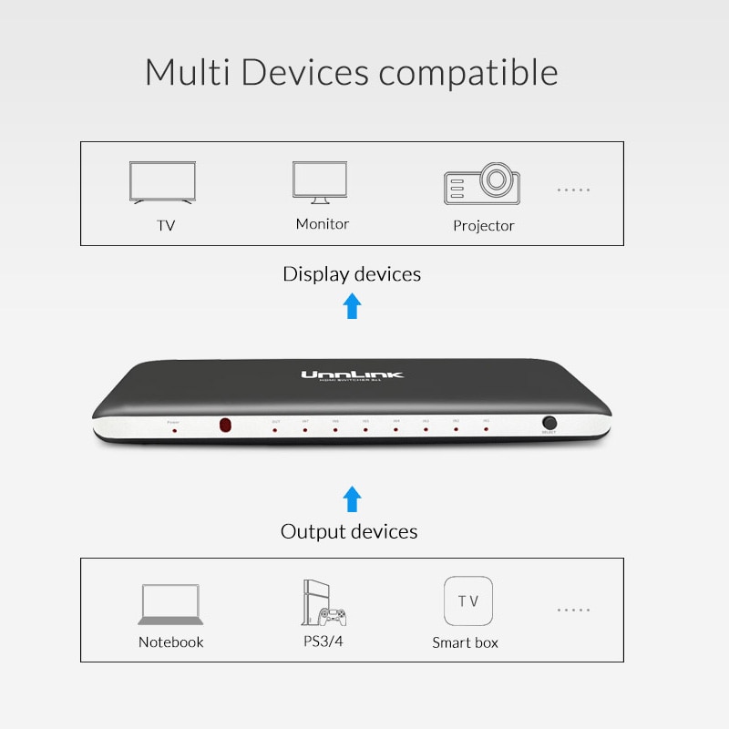 Unnlink hdmi switch 7 x 1 hdmi 2.0 uhd 4k @ 60hz 10 bit hdr hdcp 2.2 3d med ir for xbox one s/x  ps4 pro led smart tv mi box 3 projektor