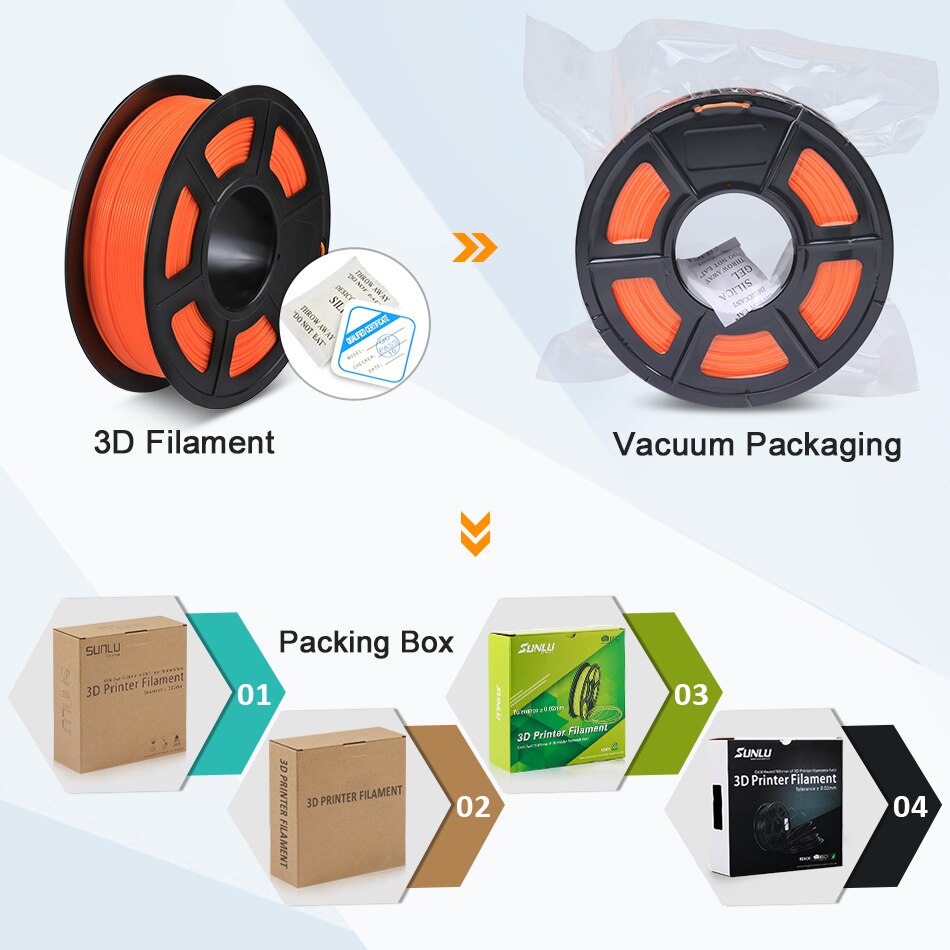 SUNLU 3D Printer Filament SPLA 1.75mm 1KG Colorful Plastic Printing Material 3 Colors White Black GREY
