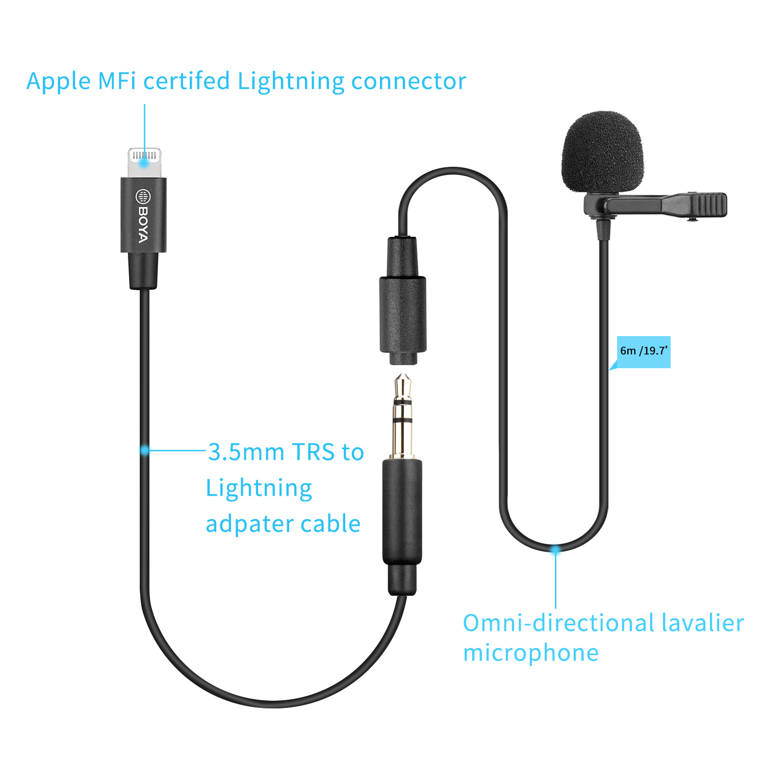 Boya BY-M2/M2D Dual Revers Lavalier Microfoon Met Schuim Voorruit Voor Apple Iphone 11 8 X Smartphones Ipad Ipod ios 8.0 Apparaten