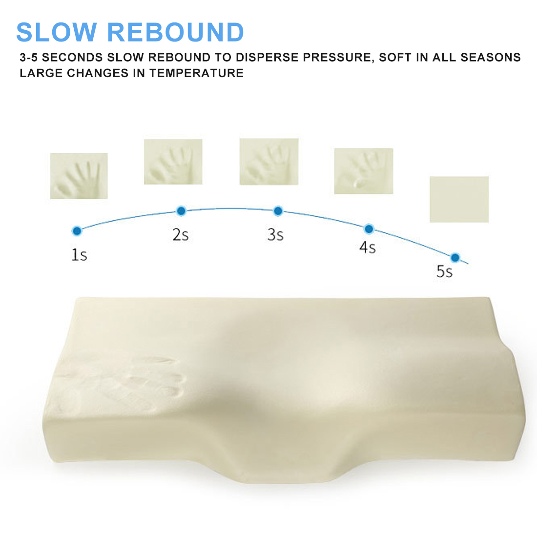 Orthopedic Neck Pillow Memory Foam Pillow For Sleep Cervical Pillows Contoured Health Orthopedic for Neck Pain 50x30cm/ 60x35cm