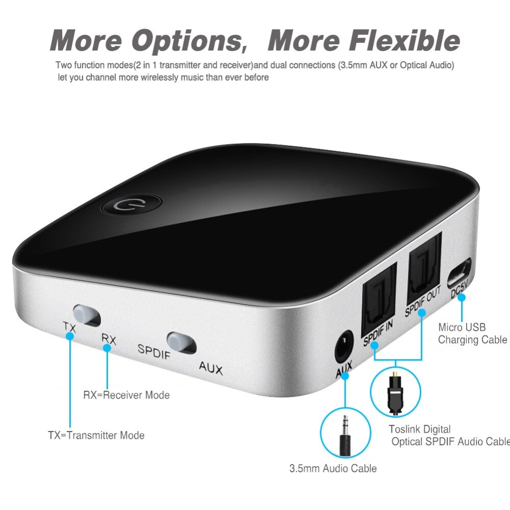 EastVita Bluetooth Zender Ontvanger Draadloze Audio Adapter met Optische Toslink/SPDIF/3.5mm Stereo Uitgang Ondersteuning SBC RX ACC