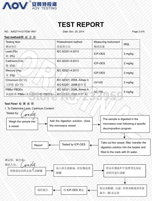 Fiets schijfremblokken voor Hope Mono M4 Tech M4 Stealth ras E4 Tech 4 E4 voor SH801 passerende TUV en AOV TEST