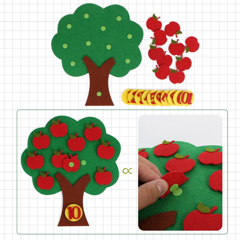 Intelligentieontwikkeling, hands-on spel, wiskunde, kleuterspeelgoed, interactief leren, wetenschap, onderwijs, speelgoed, spellen: Appelboom