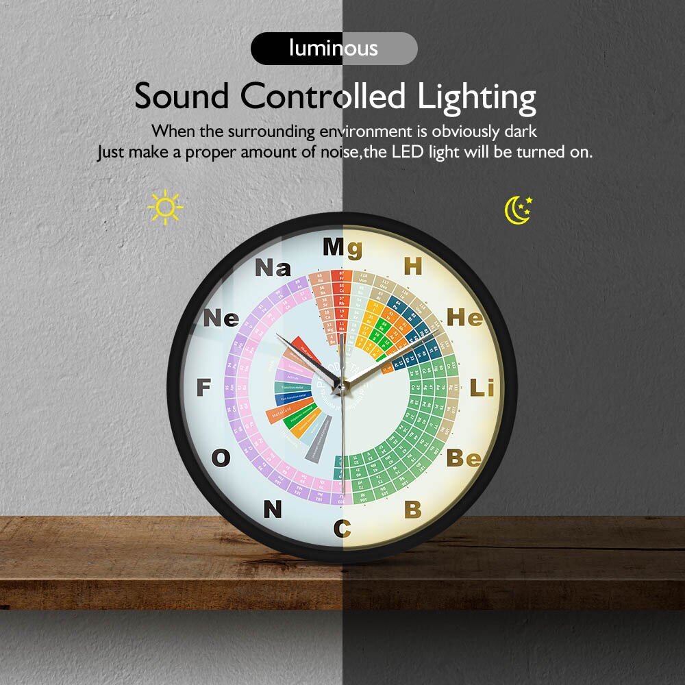 Reloj de pared inteligente con panel de Metal activado, reloj de pared con tabla periódica de elementos químicos, iluminación LED, decoración de arte químico