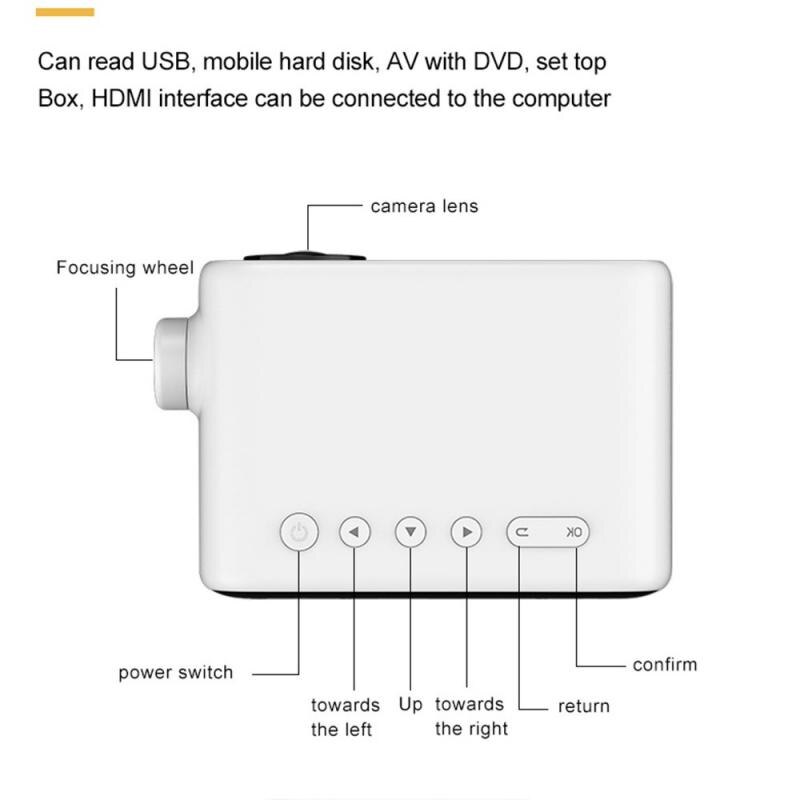 YG280 – Mini projecteur LED Portable, 1920x1080 Pixels, compatible HDMI, 1080 P, lecteur multimédia, Audio, USB