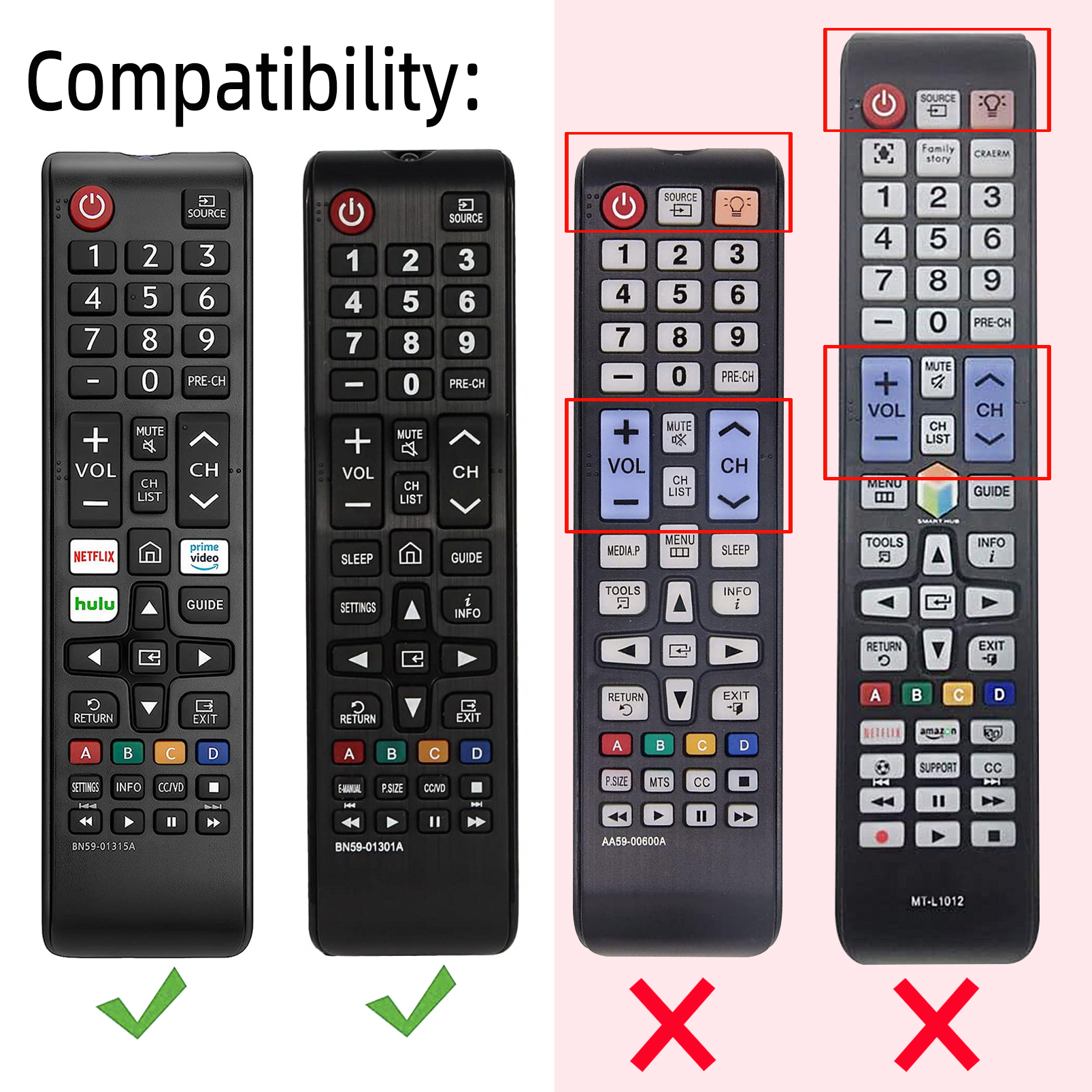 Funda de silicona para mando a distancia, funda antideslizante para mando a distancia Samsung Smart TV, funda protectora para mando de BN59-01315