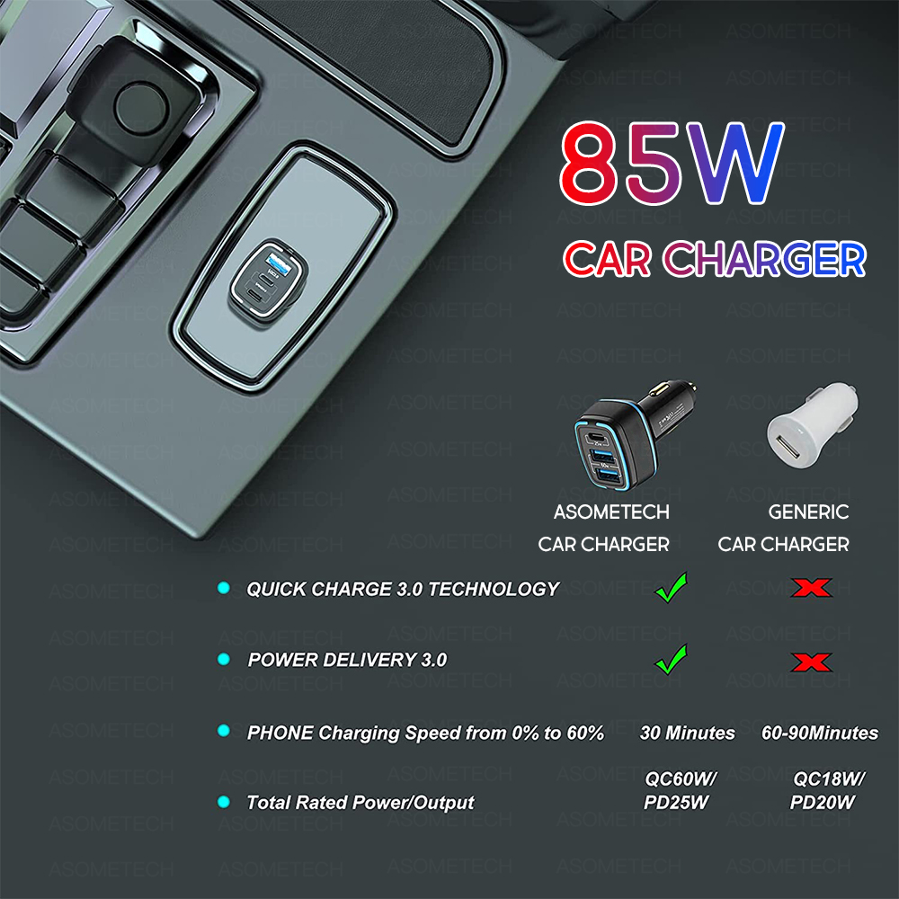 85W LED Auto Ladegerät USB Typ C 3Hafen PPS SCP AFC PD QC 3,0 Schnell Ladegerät Für Laptop Auto Telefon Ladegerät Für iPhone Huawei Samsung