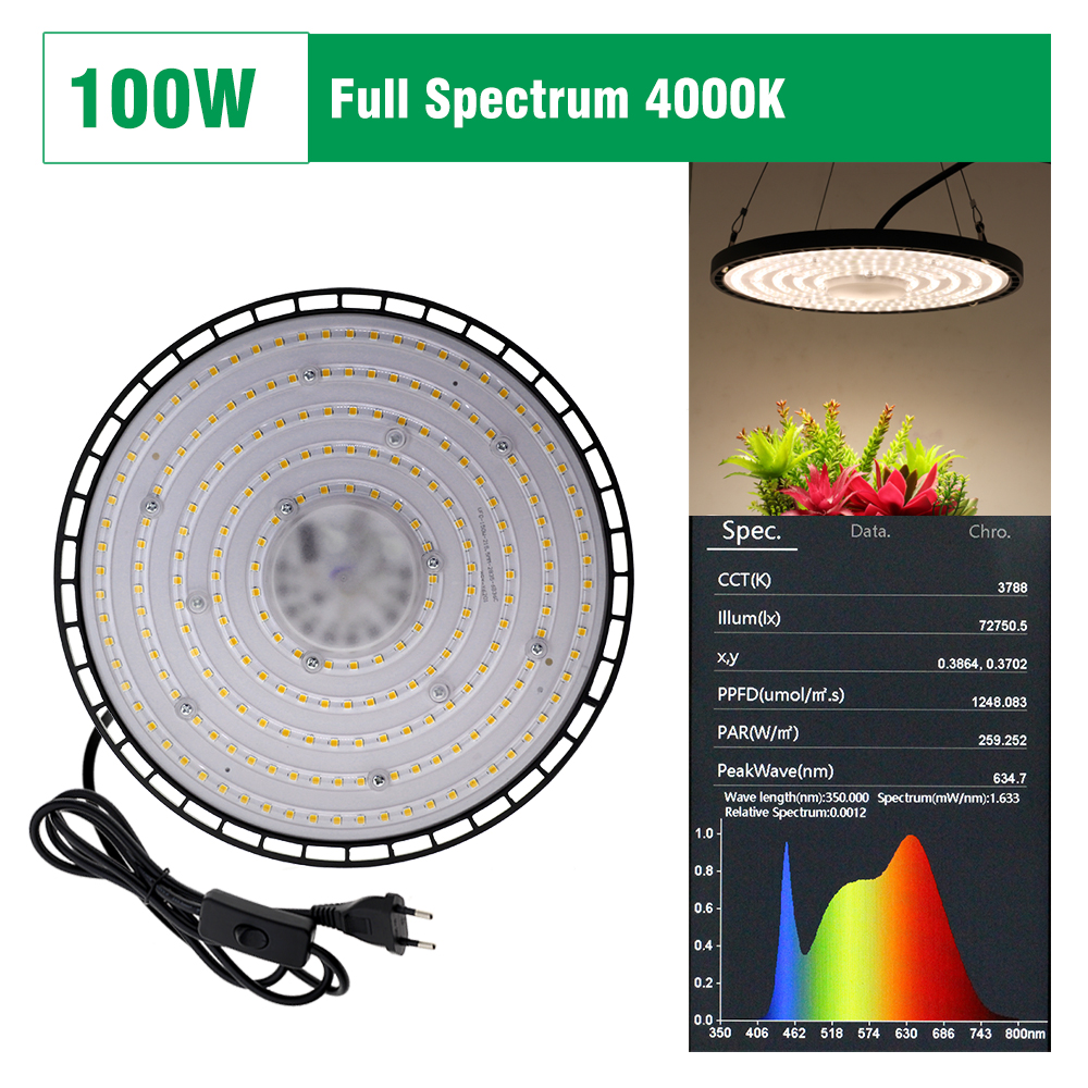 Luz LED de cultivo de espectro completo, 380-780nm, luz solar imitada, luz de cultivo de plantas para flores hidropónicas, plántulas, suculentas.: Rojo