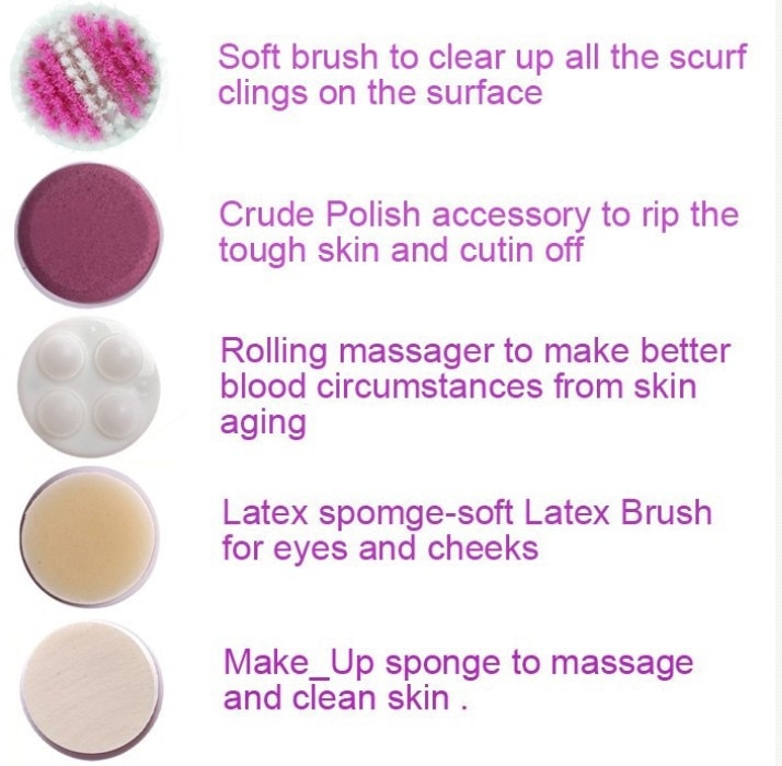 Masseur de visage 5 en 1 lavage électrique Machine à visage nettoyant pour les pores du visage Massage nettoyant pour le corps Mini peau beauté masseur brosse