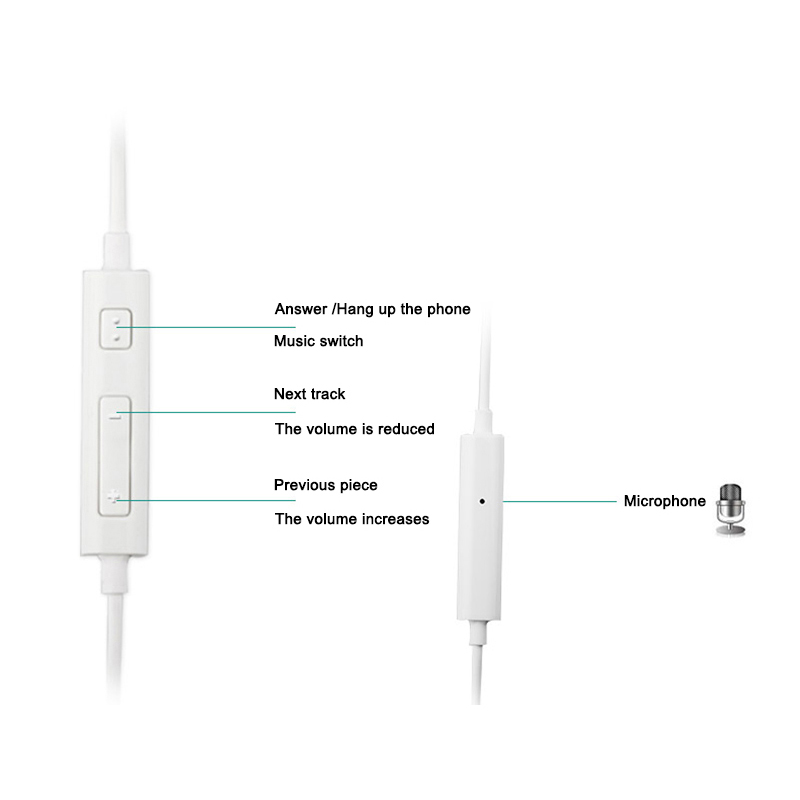 Earphones EHS64 With Built-in Microphone 3.5mm In-Ear Wired Headset