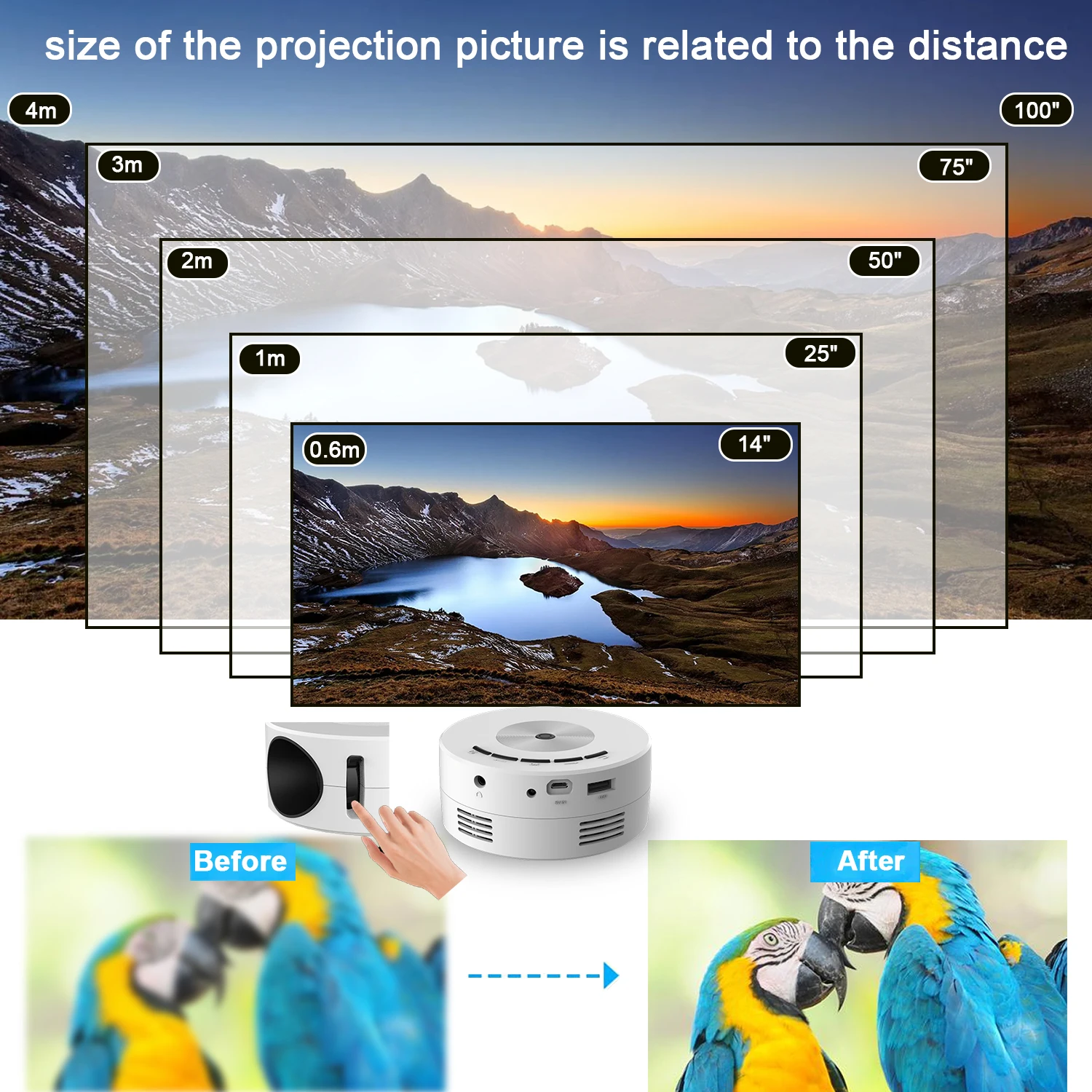 LED-Mini-Projektor für Heimkino, mobiler Video-Beamer, 1080p, USB-Synchron isations bildschirm, Smartphone-Beamer, yt200