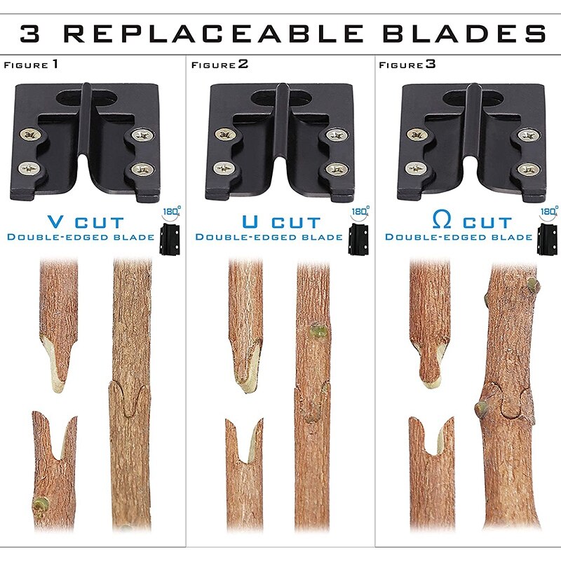 Garden Grafting Tool Kit for Fruit Trees,Pruning Grafting 2 in 1 Simple Grafter with 6 Blades(2V & 2U & 2Ω Cut)