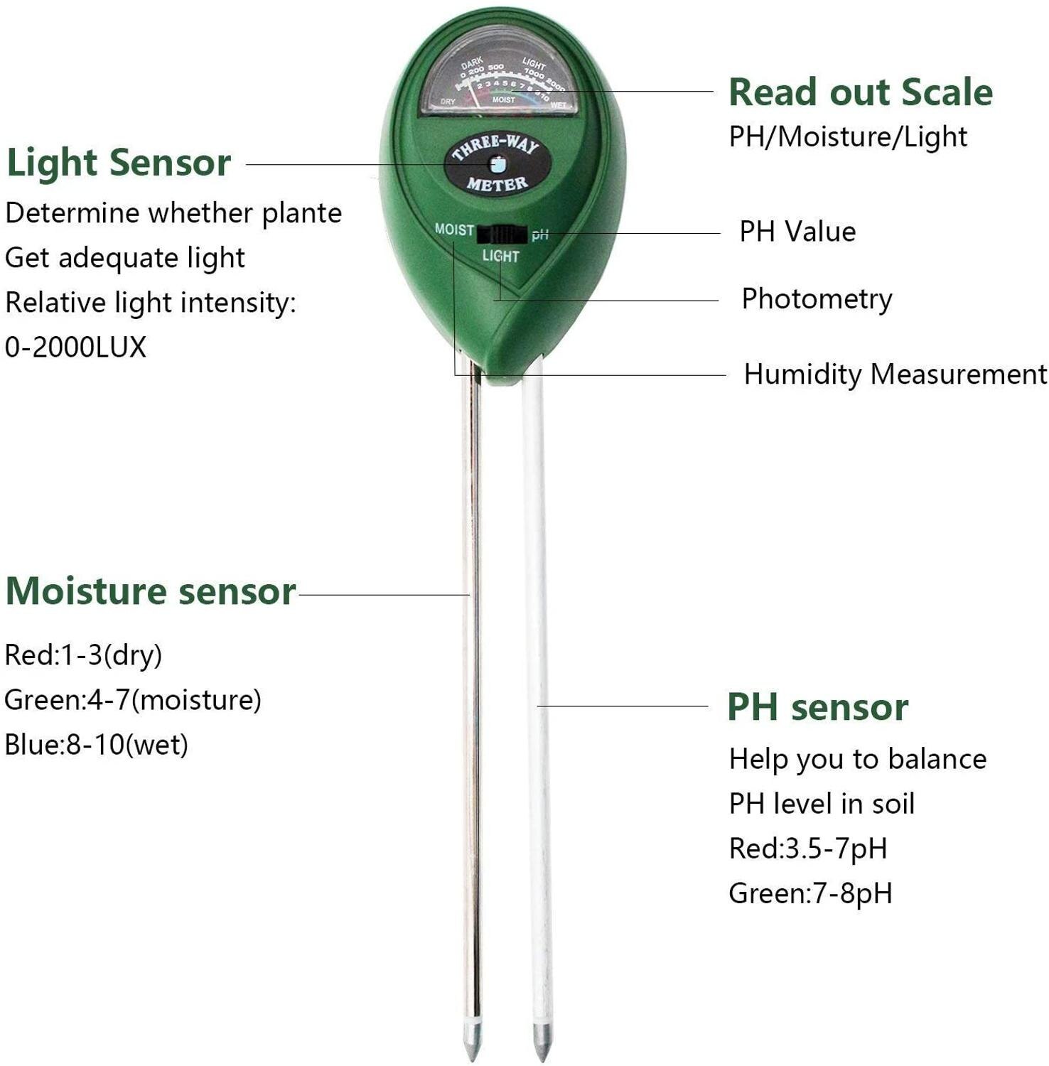 Soil pH Tester, 3/4 in 1 PH Light Moisture Acidity Tester Soil Tester Moisture Meter Plant Soil Tester Kit for Flowers