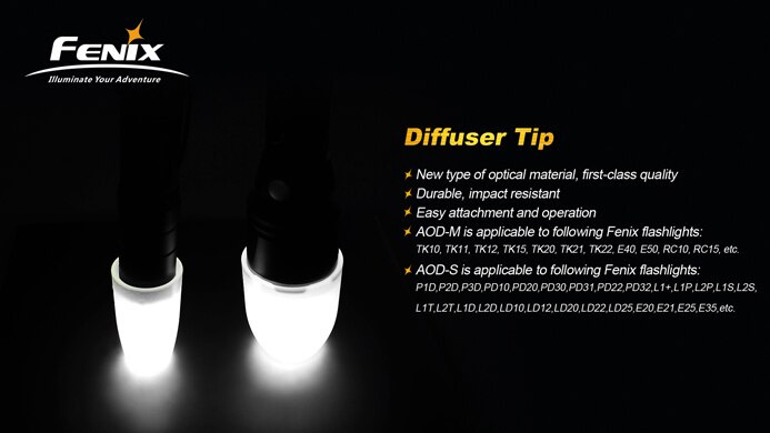 Fenix AOD-M Diffuser Tip Voor Led Zaklamp Wit TK15UETK16TK09TK20R