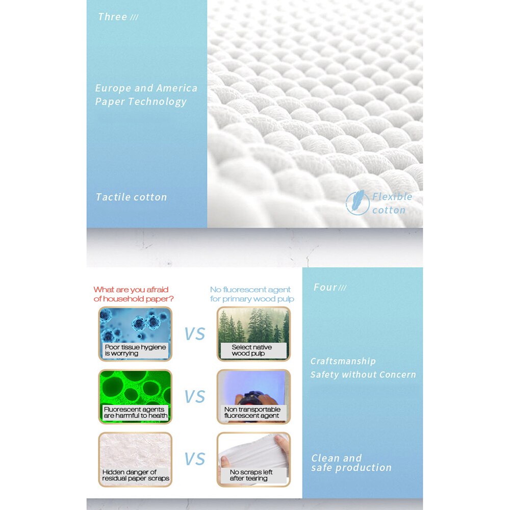 10 Packs Facial Tissues Toilet Paper Thickening Strong Water Absorption Eco-Friendly Recycled Paper Home Use Virgin Wood Pulp