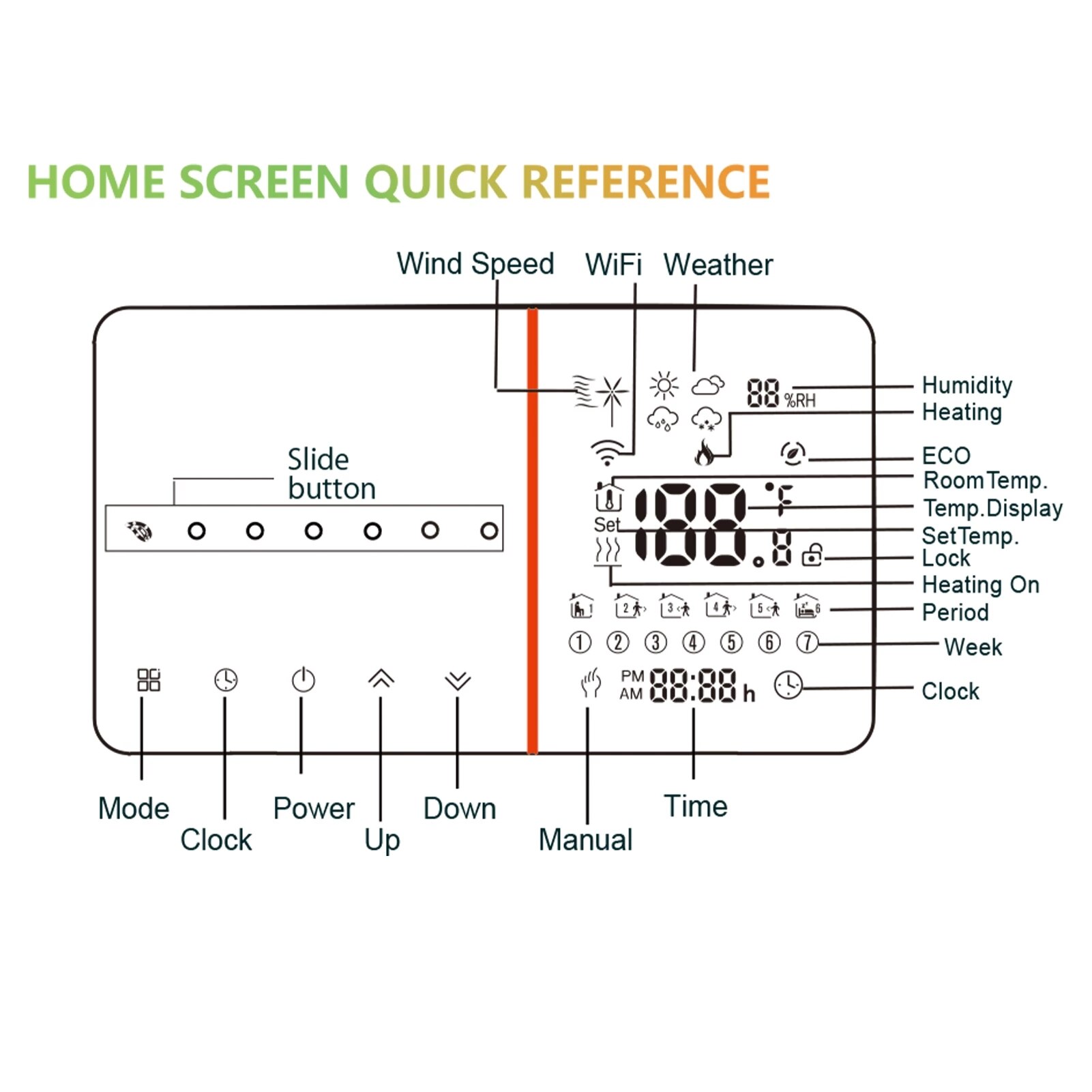 Google Home WiFi Thermostat LCD Display for Electrical/Water/Gas Boiler Weekly Programmable Electronic Digital Thermoregulator