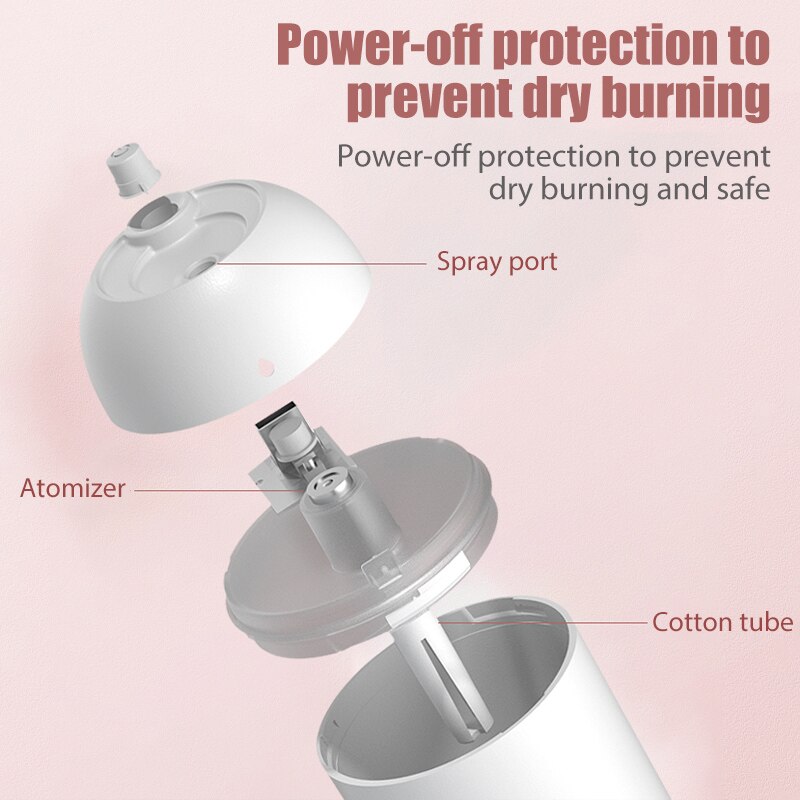 Electric Humidifier Mini Ultrasonic Air Purifier LED Lamp USB Essential Oil Diffuser Car Home Purifier Aroma Anion Mist Maker