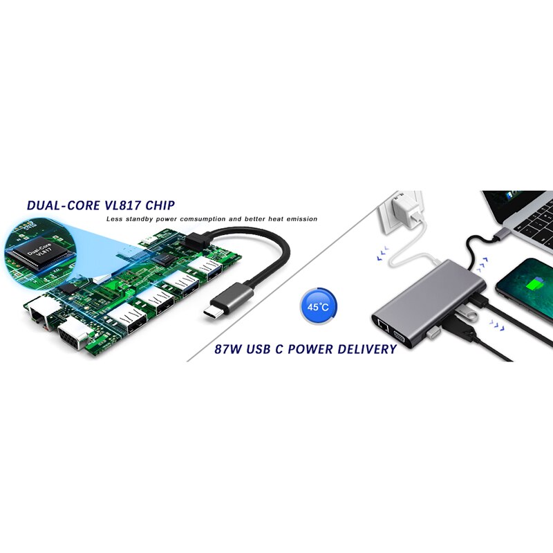 11 In 1 Usb C Hub Met 4 Usb Gigabit Ethernet Vga Hdmi Usb C Met Power Levering Audio Poort sd En Mini Sd-kaart