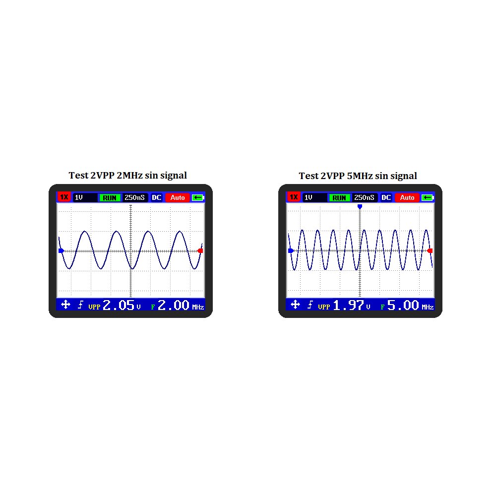 DSO FNIRSI PRO Handheld Oscilloscope 5MHz Bandwidth 20MSps Sampling Rate Digital Oscilloscope 2.4inch TFT LCD Display