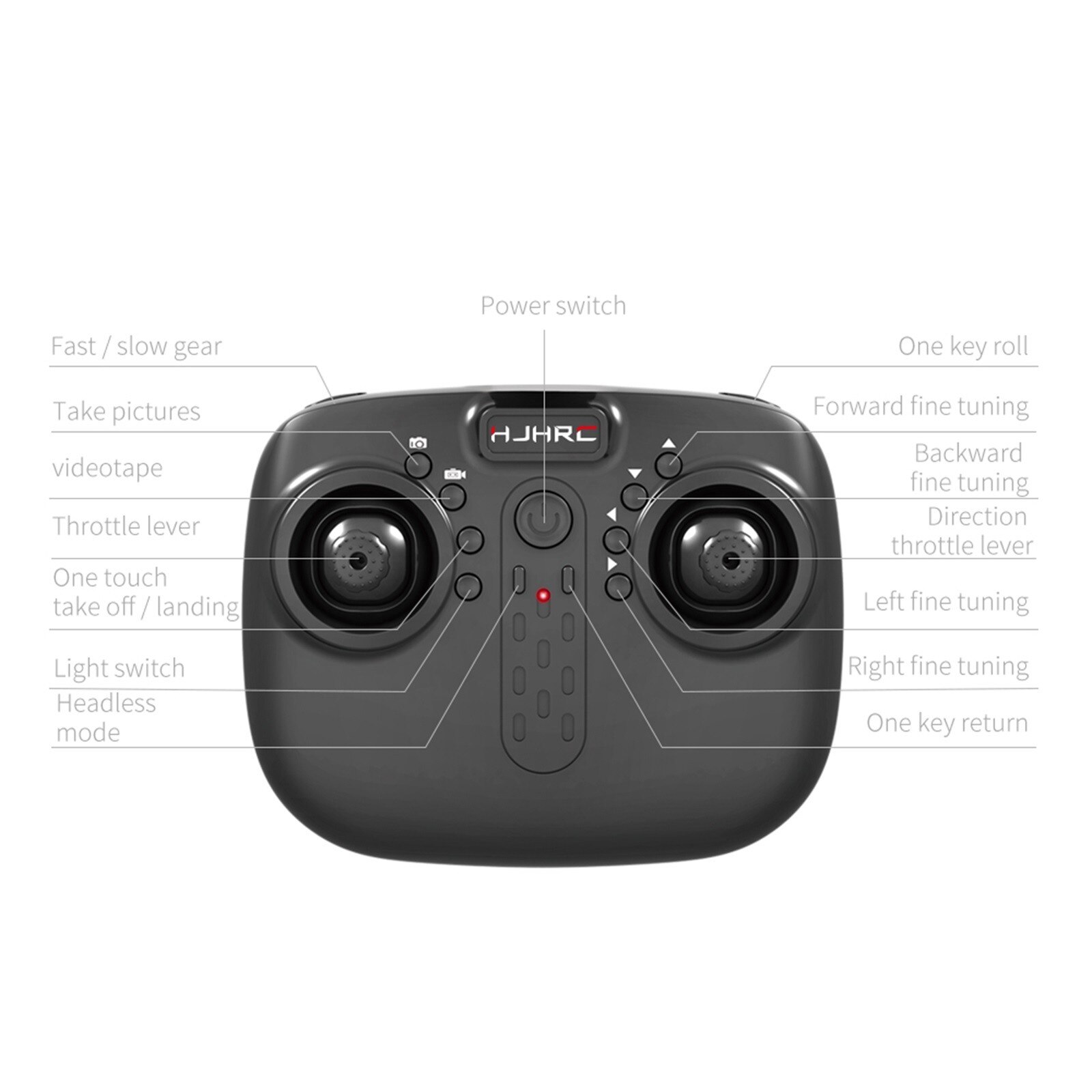 Hjhrc Fouraxis Aerial Photography Aircraft Drone Grandado