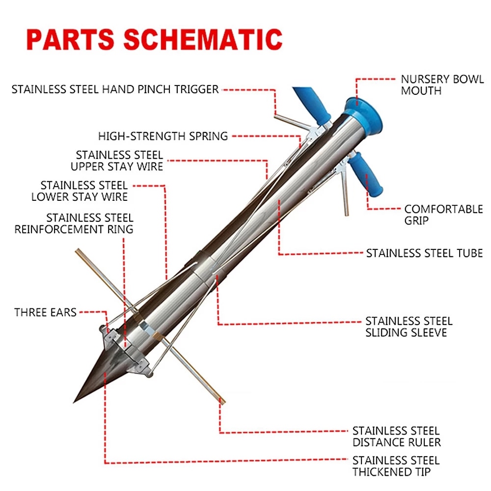 Manual Agriculture Transplanting Seeder Garden Seedling Transplanter Vegetable Flower Tube Planter Dual Control Cylinder Tool