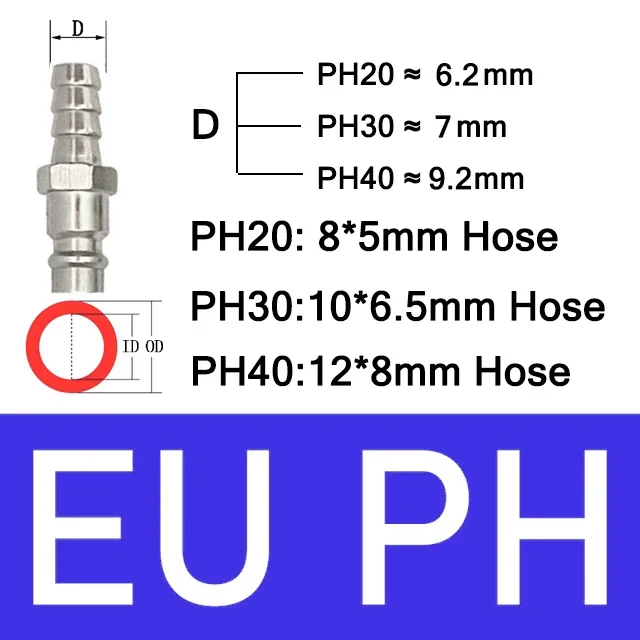 EU-Standard-Anschlüsse, pneumatische europäische Luftanschlüsse für Kompressor BSPT 1/4 1/2 Gewinde, Schnellkupplung, Einsteck-Schlauchanschluss: transparent / 1-1/2"