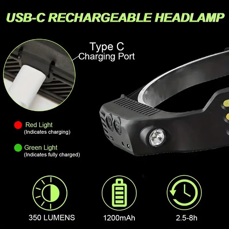 LED-koplamp USB oplaadbare sensor COB-hoofdlamp Lantaarn Campingzaklamp Ingebouwde batterij 5-modi Hardlopen Vissen LED-lamp