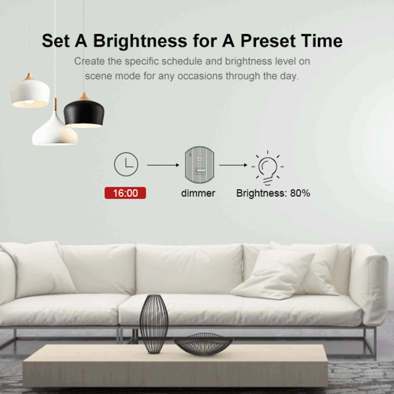 SONOFF D1 Wifi Smart Dimmer Switch DIY Smart Home Mini Switch Module Adjust Light Brightness Work With eWeLink APP Google Home