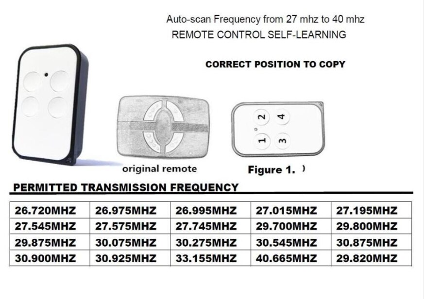 Fjernbetjeningen til 27 mhz -40 mhz lavfrekvent automatisk garageportens fjernbetjening