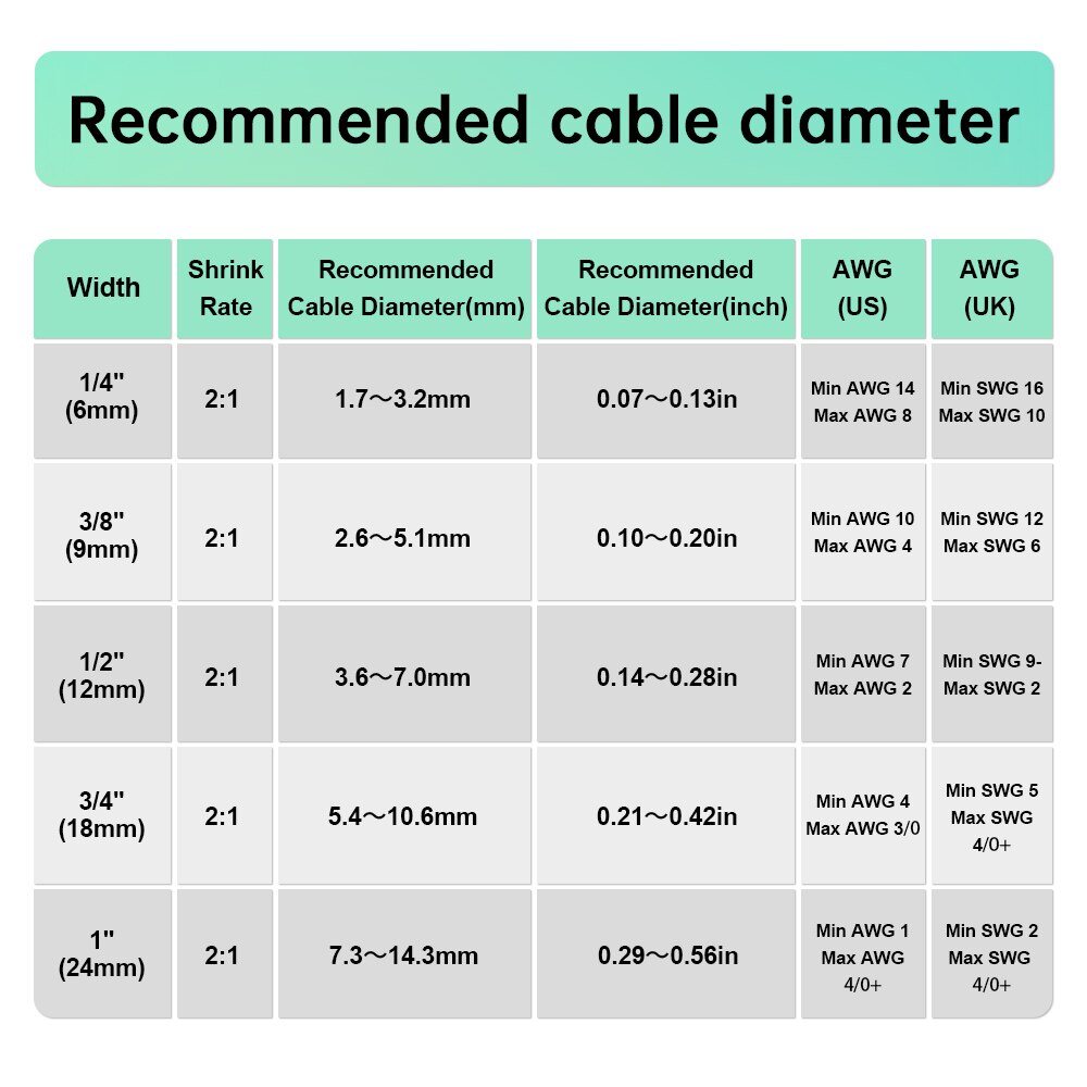 Unismar 3PK HSe-231 Cassette Heat Shrink Tube Tape 11.7mm Black on White for Brother P-Touch PT-E500 E500VP PT-E550W E550WVP