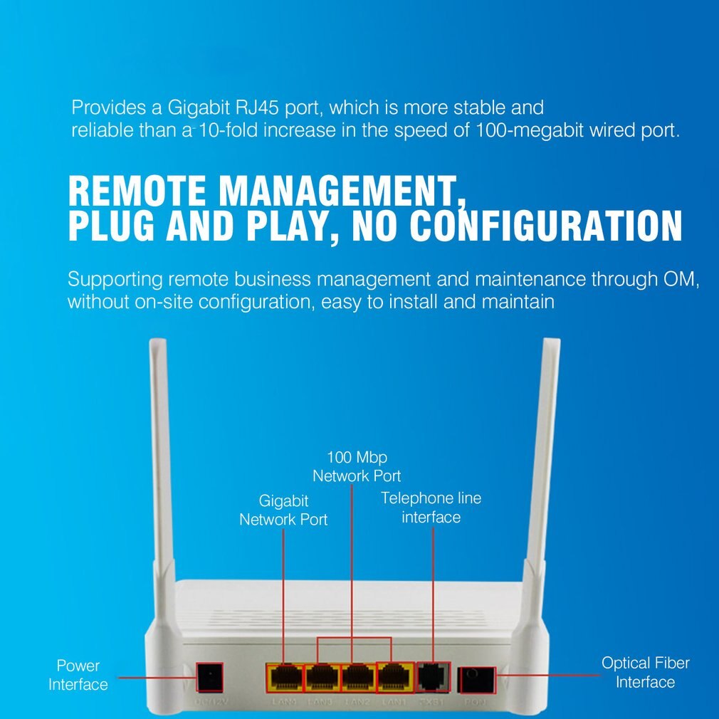 Terminal EPON Ono de dos puertos con 1G1F + red de videovigilancia WIFI a modo FTTH Mini enrutador de módem de fibra óptica Firmware UE plue