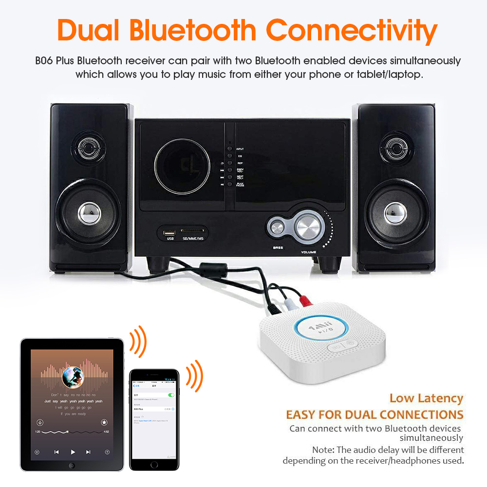 1mii b06Plus Bluetooth-Audio- empfänger aptx ll 3d lang Palette Dual Verknüpfung 3,5mm Aux Bluetooth-Adapter für Auto Kopfhörer Heimat Stereo