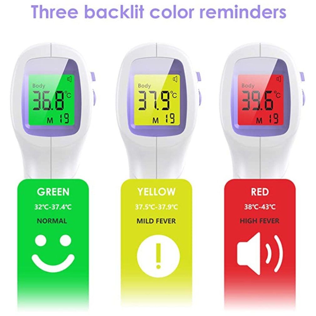 Digital Infrared Non-Contact Thermometer Instant Read LED Display Portable Smart Thermograph Temperature Measurement For Human