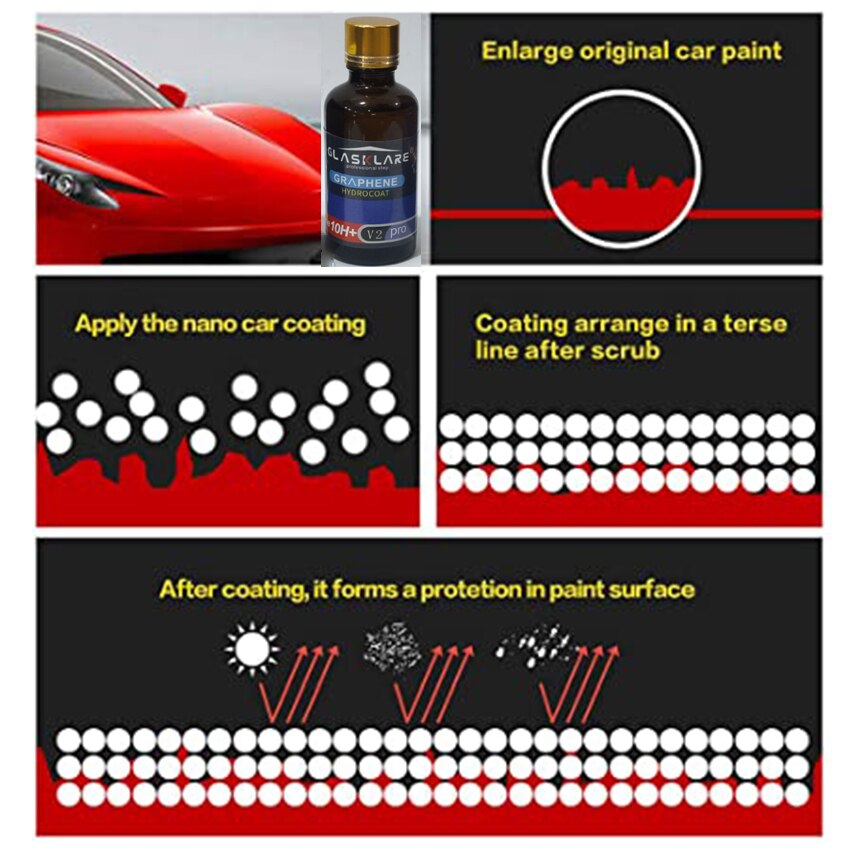 Revestimiento de cerámica de grafeno para coche, 12H, vidrio líquido alemán Nano súper hidrofóbico, revestimiento antiarañazos para coche, cuidado Exterior