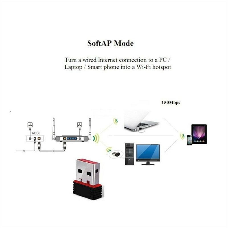 10pcs Free Driver USB Wifi Adapter 150Mbps Wi fi Adapter 2.4G Antenna USB Ethernet PC Wi-Fi Adapter Wifi Dongle AC Wifi Receiver