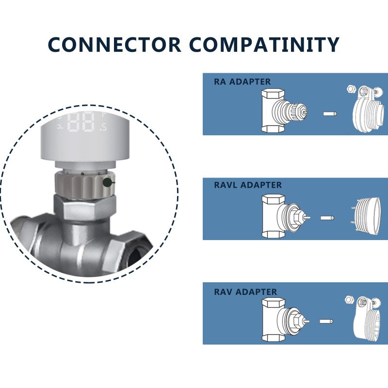 Digital Smart Radiator Thermostat Wifi Actuator Programmable Thermostatic Valve Temperature Controller Voice Control Via Alexa