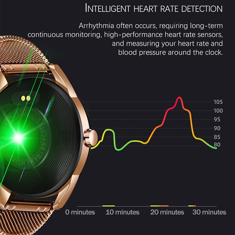 Luik Fitness Smart Horloge Waterdicht Gezondheid Smart Horloge Hartslag Bloeddrukmeter Stappenteller Voor Android Ios Sport Horloge