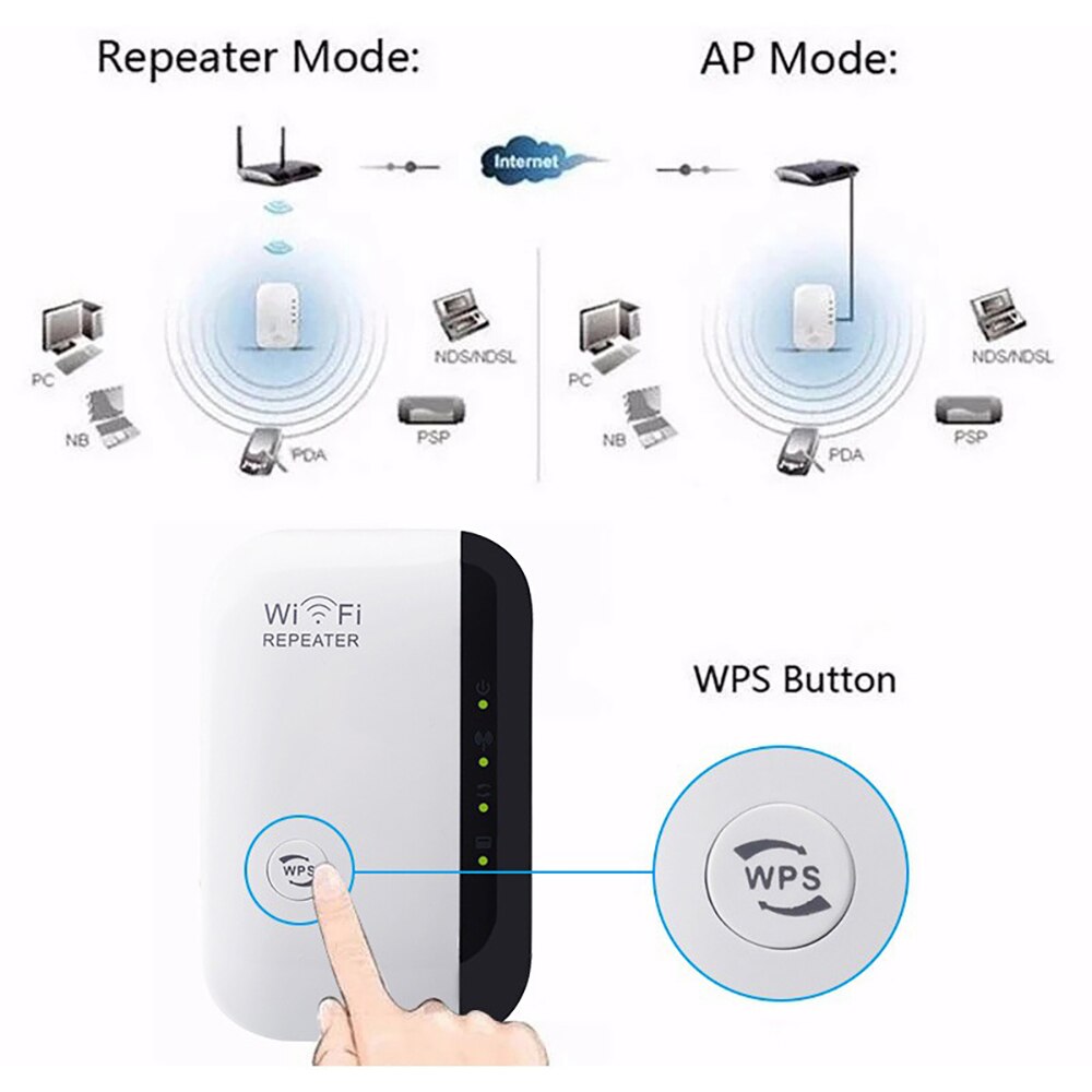 Wireless Wifi Repeater Range Extender Router Wi-Fi Signal Amplifier 300Mbps WiFi Booster 2.4G Wi Fi Ultraboost Access Point