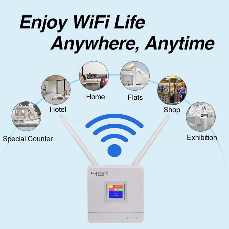 4G Lte Wifi Router Met Sim Card Slot CAT4 150Mbps Draadloze Cpe Fdd/Tdd Unlock Modem Externe antennes Wan/Lan RJ45