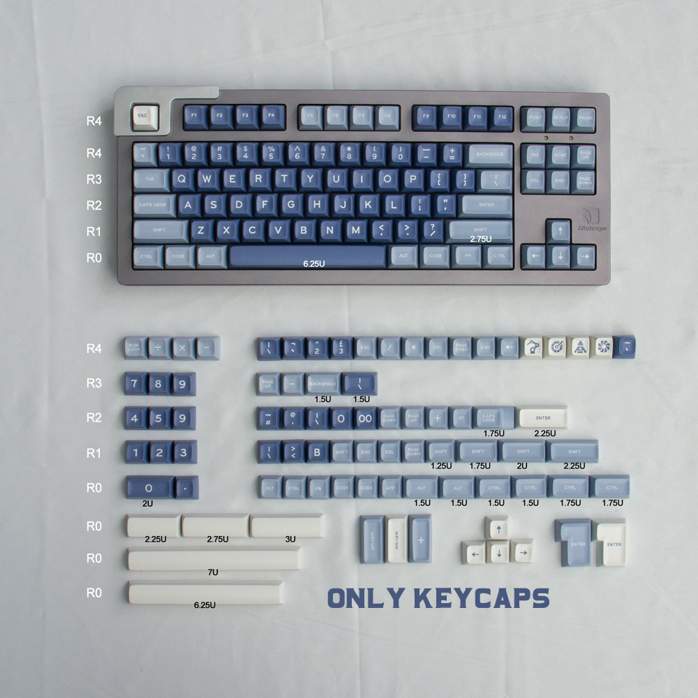 OEM