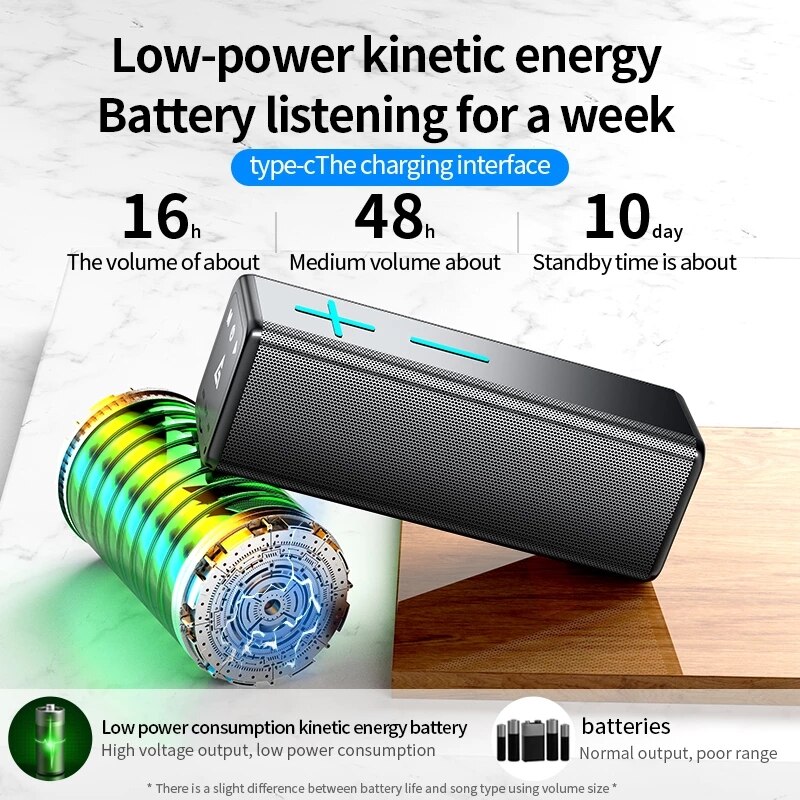 Portable Wireless Bluetooth Speaker Caixa De Som Music Sound Box Blutooth For Subwoofer Bocina Baffle Blootooth Bass Acoustics