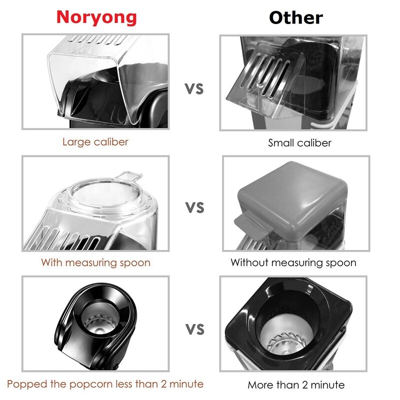 corn Machine Air corn per + corn Maker wtih Measuring Cup to Measure corn Kernels + Melt Butter - White(EU Pl