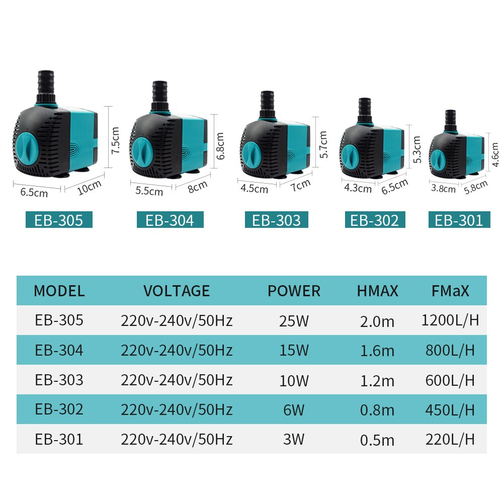 Ultra-Quiet Submersible Water Fountain Pump Filter Fish Pond Aquarium Water Pump Tank Fountain 220V-240V 3W 6W 10W 15W 25W
