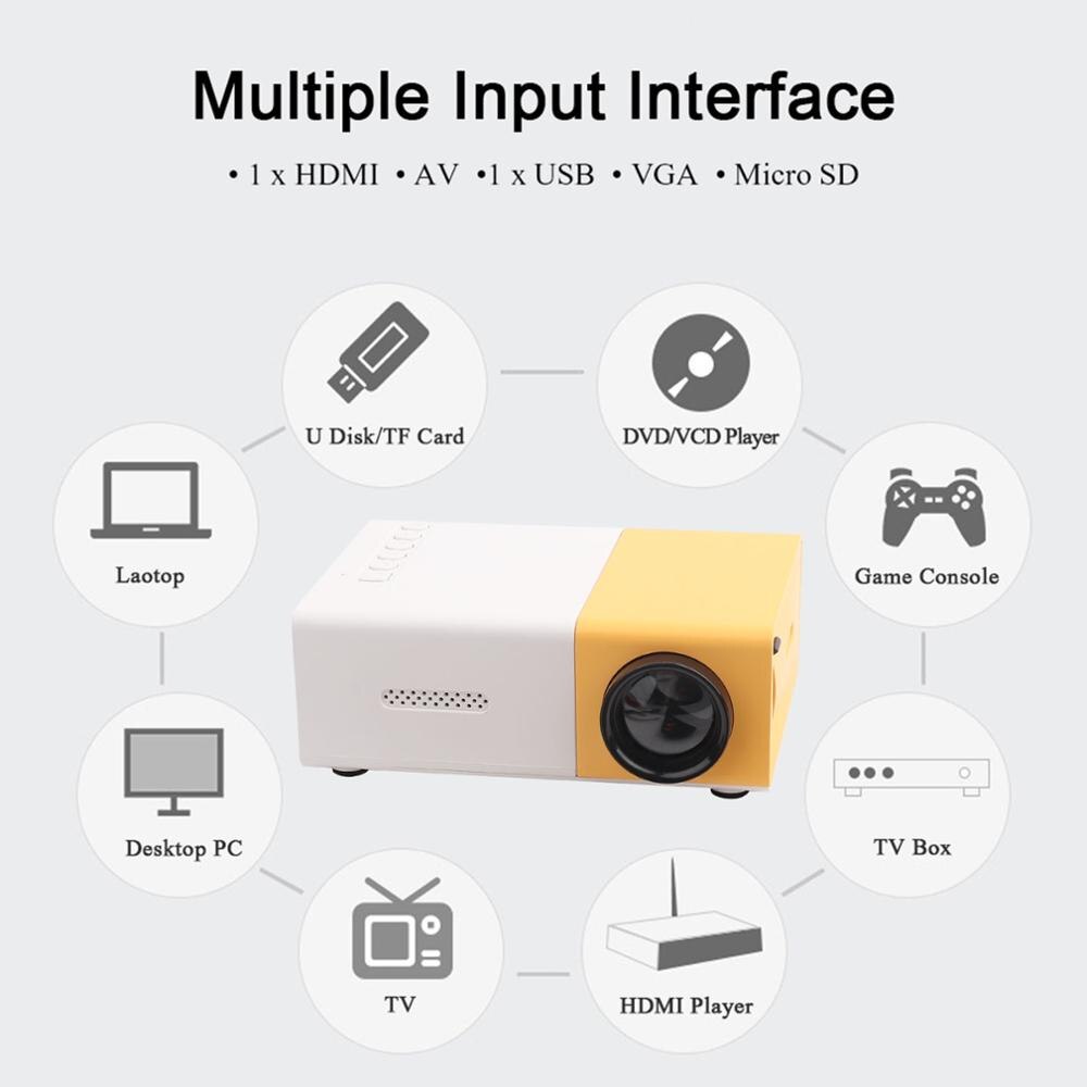 Portable Projector Mini Stylish Home Theater Portable LED Projector HD Support 1080P HDMI VGA Multimedia Player